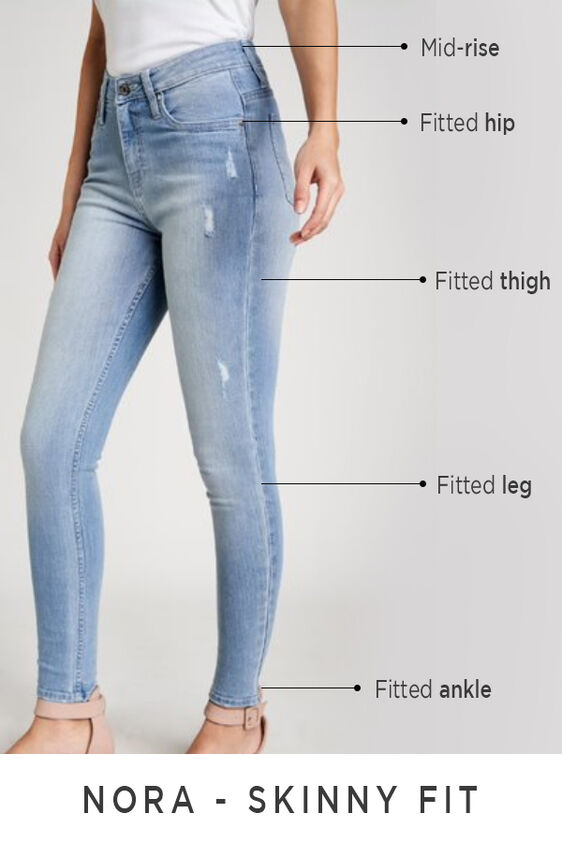 7 - Nora Ice Blue Mid Rise Skinny Jeans, image 7
