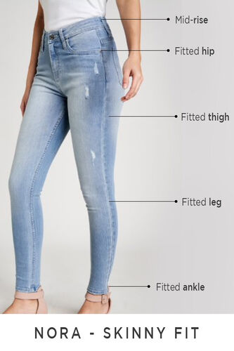 7 - Nora Ice Blue Mid Rise Skinny Jeans, image 7